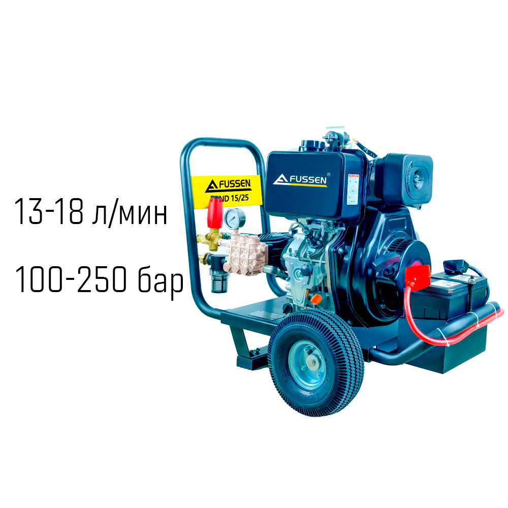 Аппараты высокого давления Fussen серия FAD (13-18 л/мин, 100-250 Бар)